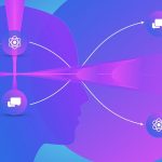 英語学習にあたって必要な視点4つ