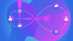 英語学習にあたって必要な視点4つ